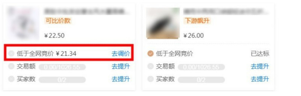 阿里巴巴金冠商品解讀-潛力品怎么提升到金冠品？  