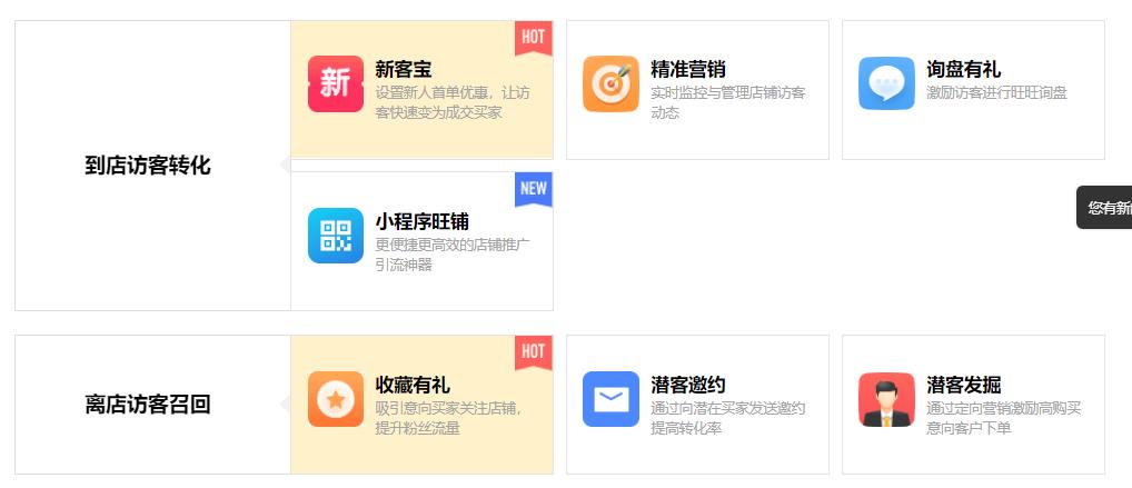 阿里店鋪交易勛章如何從3A有效突破4A？