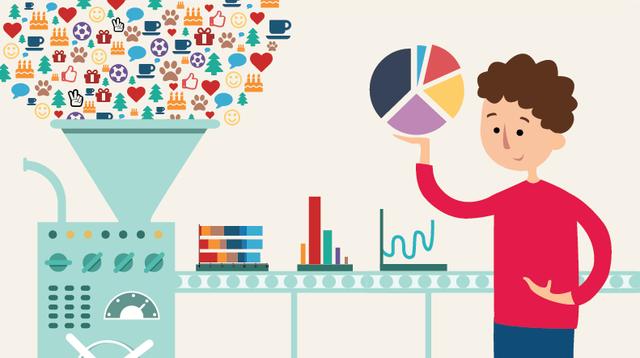 阿里巴巴電商運(yùn)營必懂的五大公式