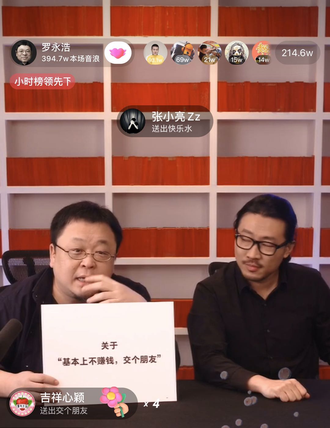 羅永浩電商直播帶貨首秀，到底帶了哪些產品？