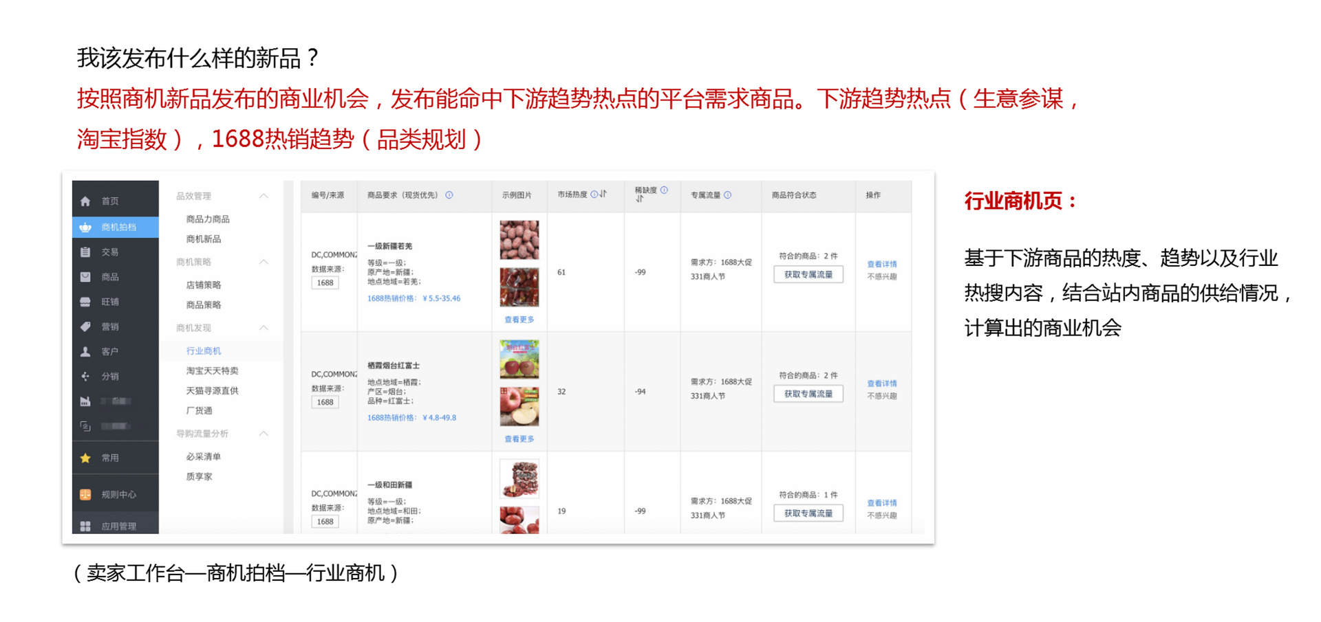 阿里巴巴店鋪運營2020主要流量