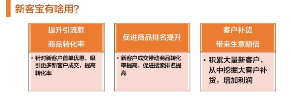 新客寶有啥用.jpg