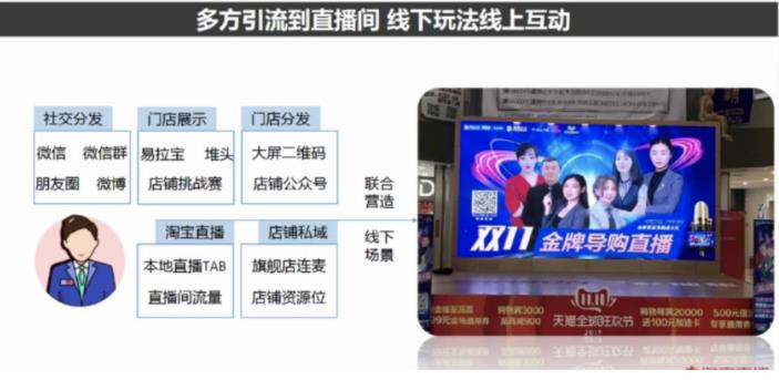 淘寶618活動(dòng)激戰(zhàn)，企業(yè)新零售直播怎么玩？