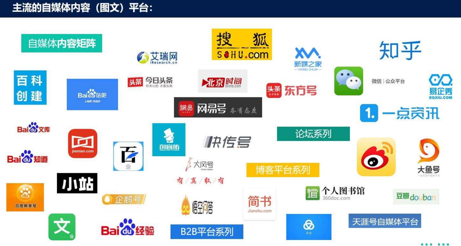 多米咨詢解讀新媒體運(yùn)營(yíng)是做什么工作？