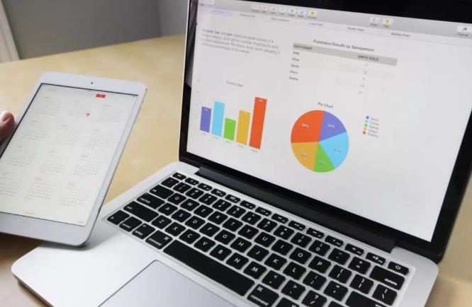 百度ocpc戶出價和調(diào)價操作技巧