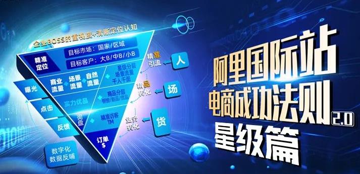 阿里巴巴國際站商家星等級4.1版