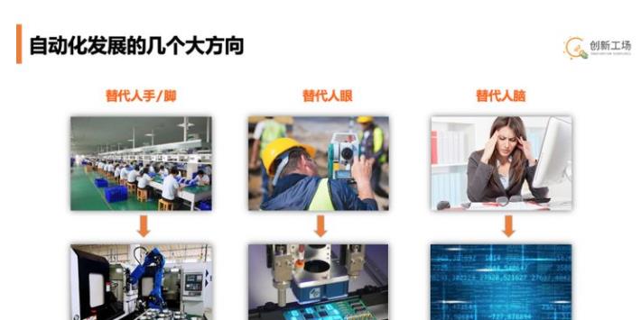 自動化成企業(yè)升級轉(zhuǎn)型剛需.jpg