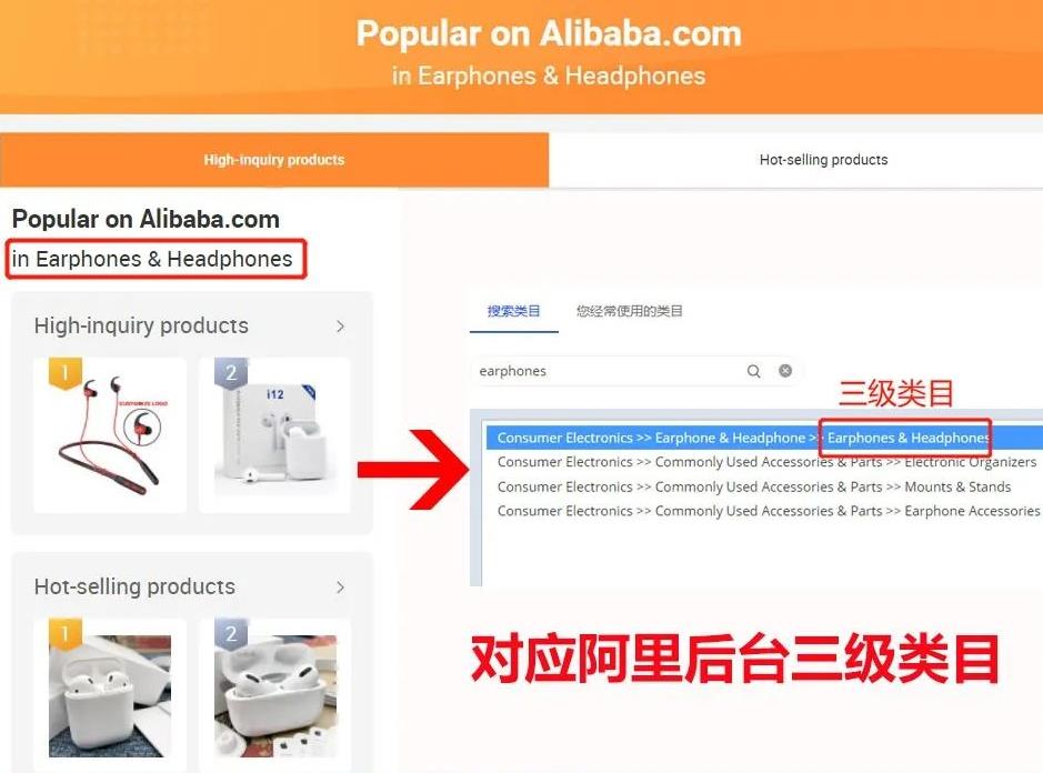 阿里類目榜單.jpg