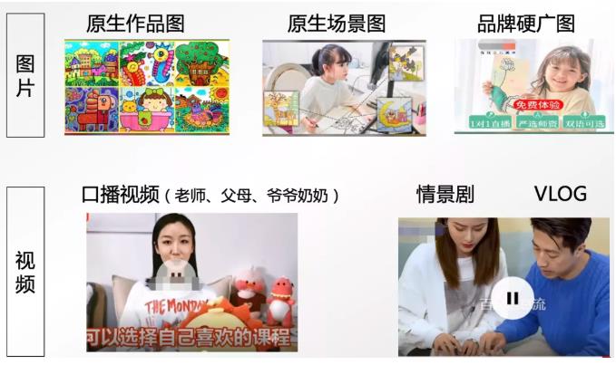 如何搭建合理的百度信息流推廣賬戶(hù)結(jié)構(gòu)？