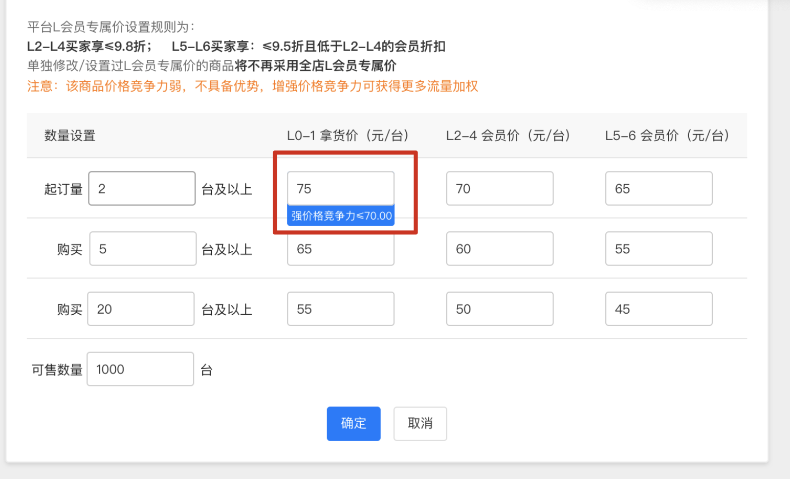 1688新規(guī)：行業(yè)優(yōu)選商家能力指標(biāo)解讀